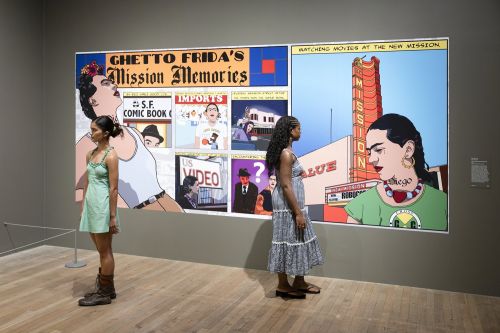Exhibition gallery for Frida: The Making of an Icon at Tate Modern
